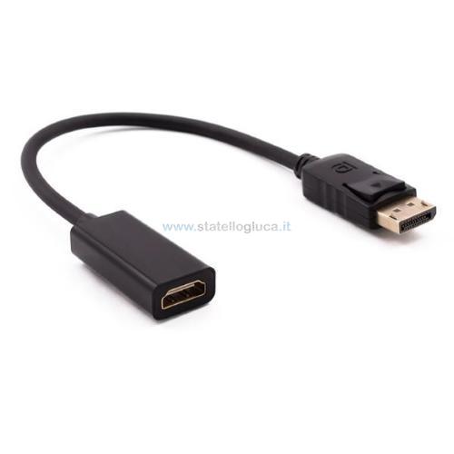Adattatore NILOX da DISPLAY PORT ( DP ) --> HDMI